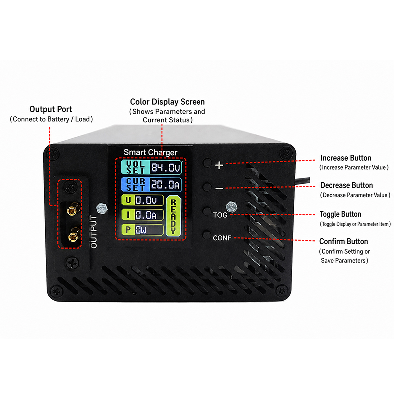 36V 48V 52V 60V 72V 2A 5A 10S  - 72V 15A Fast Charger recension och pris