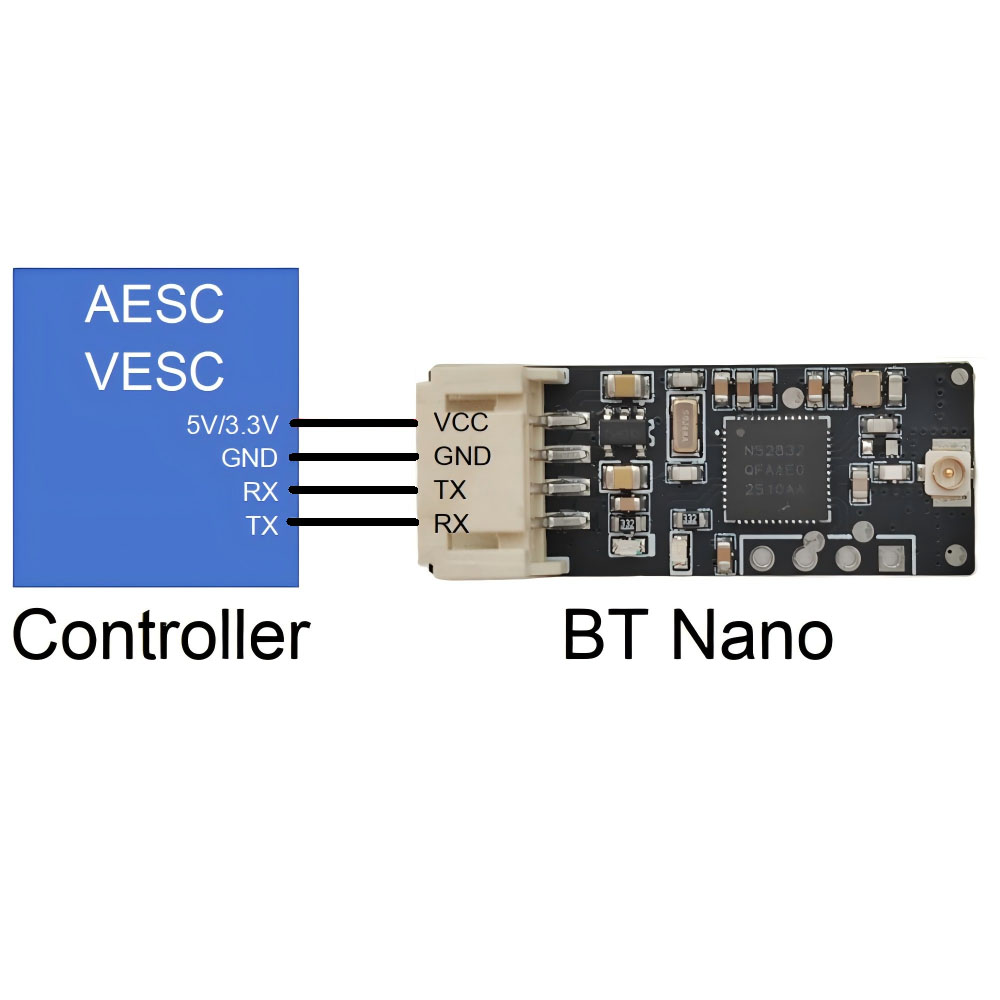 Autoro BT Nano Wireless Blueto - Vesc 75300 Controller recension och pris