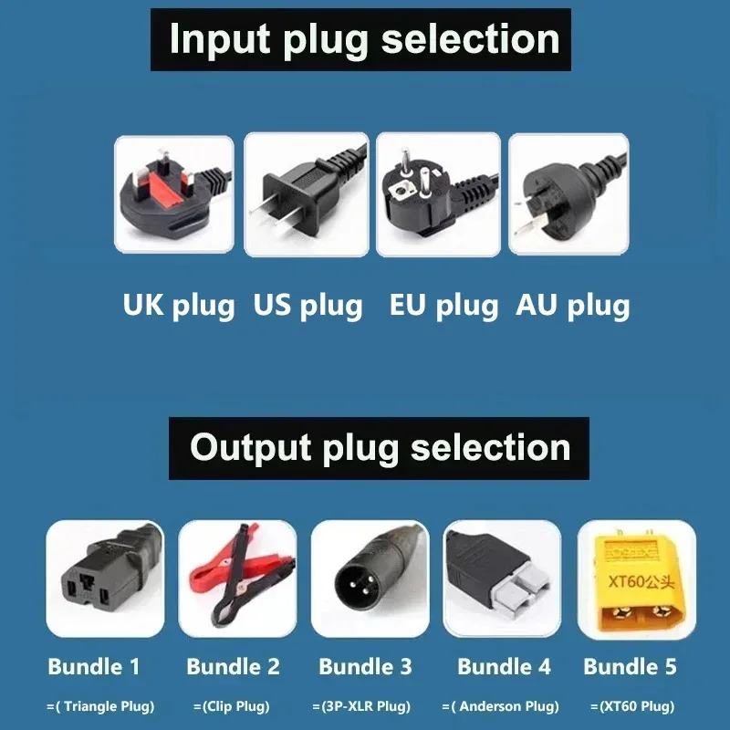 72V 20S 84V Smart Lifepo4 Batt - 84V 20A Smart Charger recension och pris