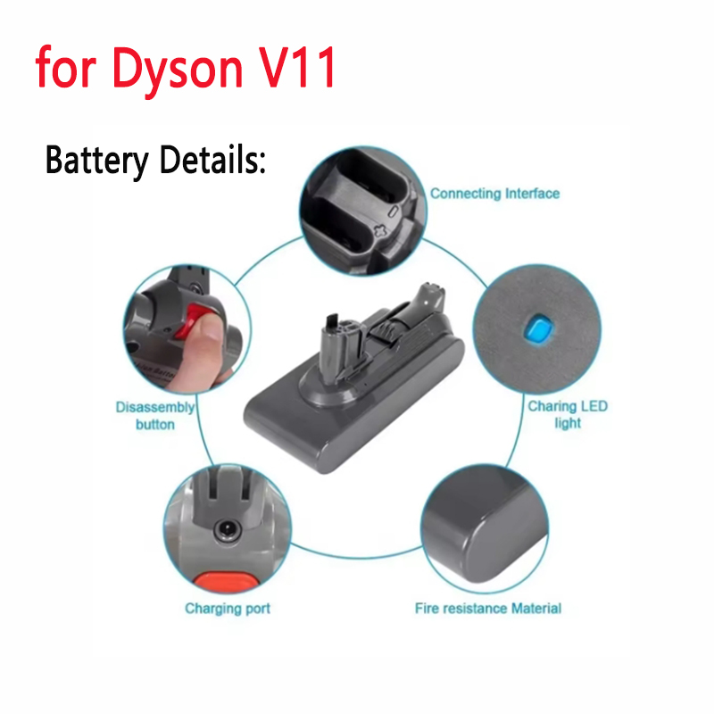 ✅Upgraded For Dyson 12800mAh 2 - 60V 50Ah Electric Scooter Battery recension och pris