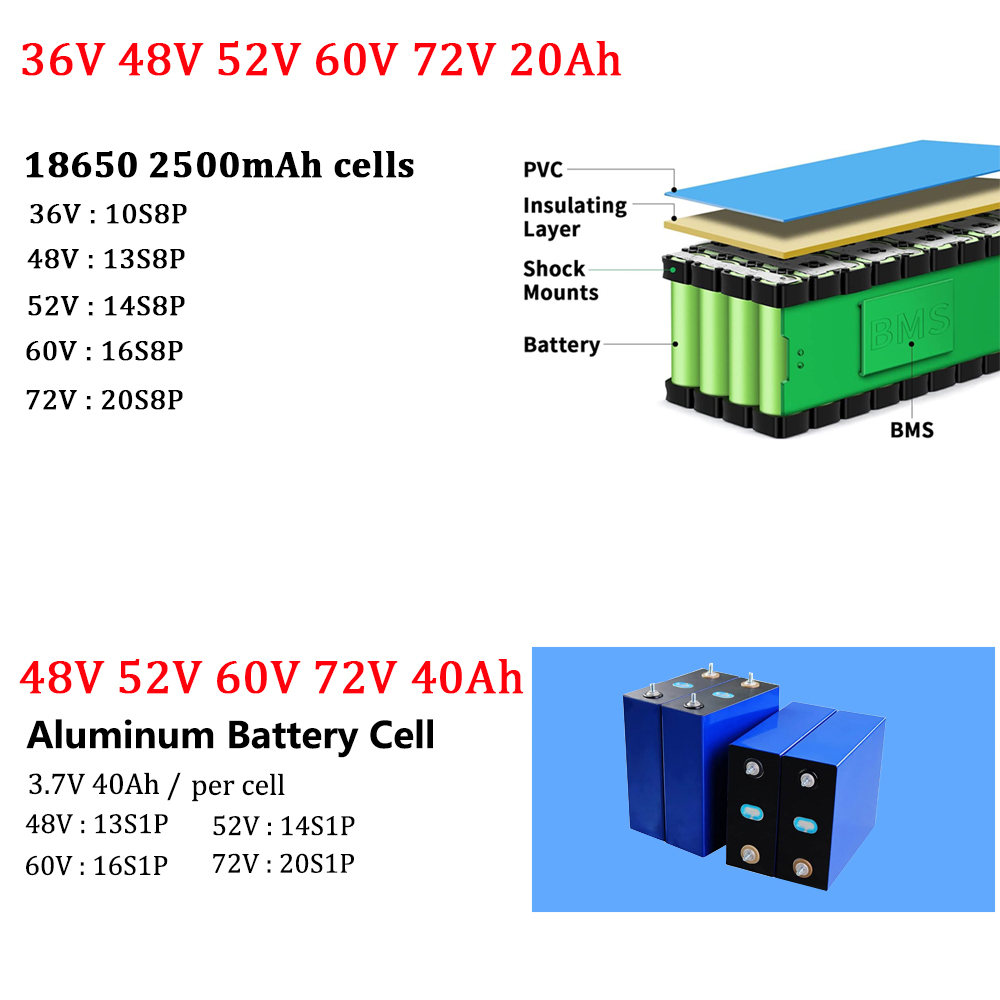 48V 40Ah 60V 72V Ebike Batteri - 72V 40Ah Lifepo4 Battery Pack recension och pris